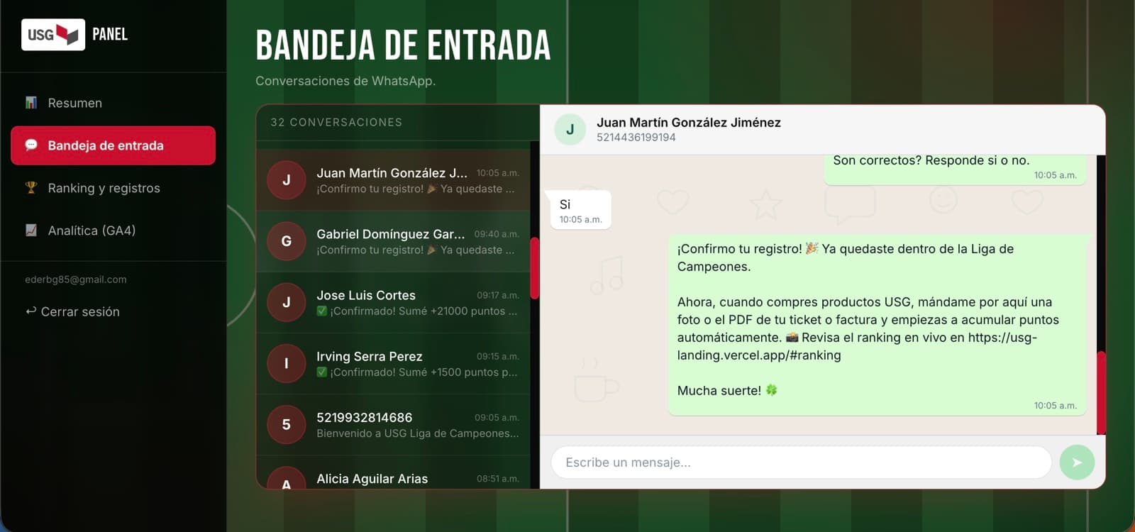 Panel de control USG desarrollado por Antuario — bandeja de entrada con las conversaciones de WhatsApp de la promoción en tiempo real.